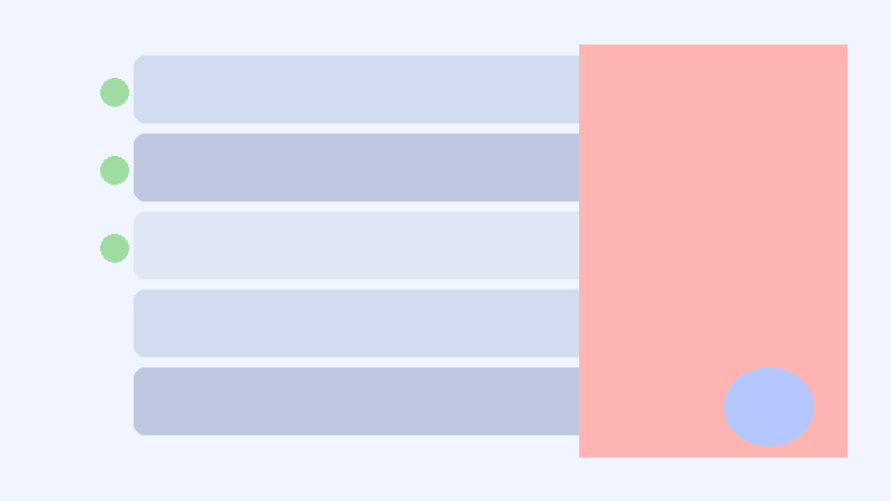 2.LINE VOOMの不快な投稿を非表示にする具体的な方法