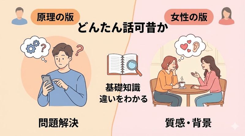1.「ど したん 話 聞こか 女バージョン」の基本知識