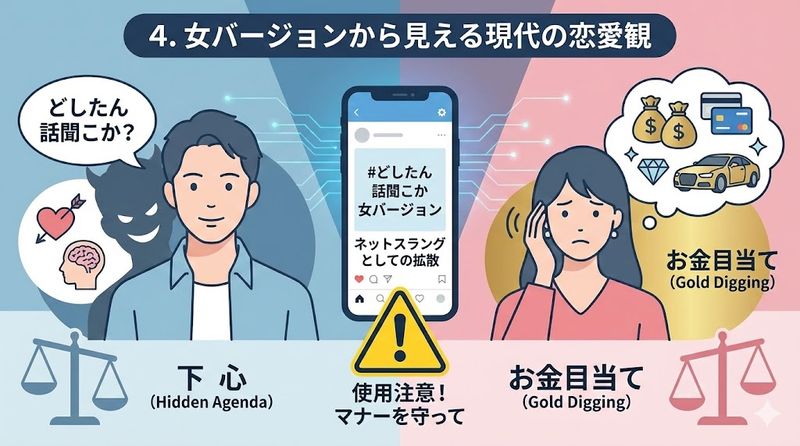 4.女バージョンから見える現代の恋愛観