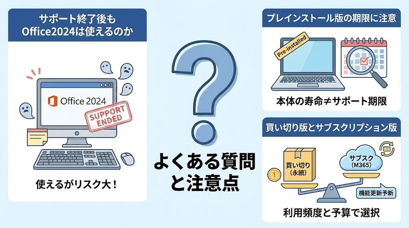 4.よくある質問と注意点
