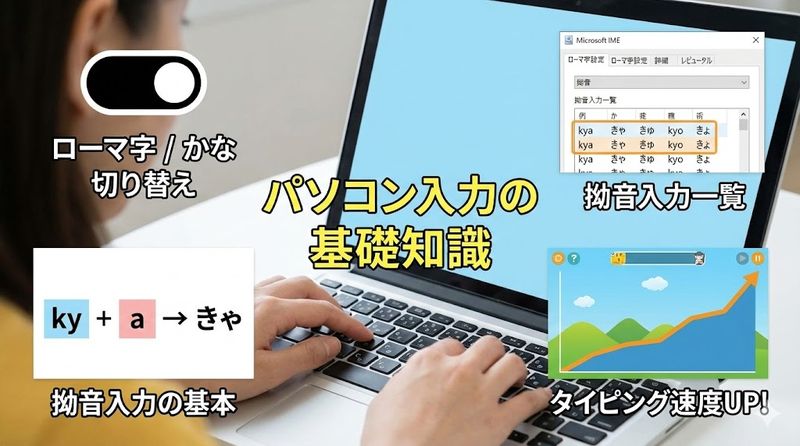 4.パソコン初心者が覚えておきたい入力の基礎知識