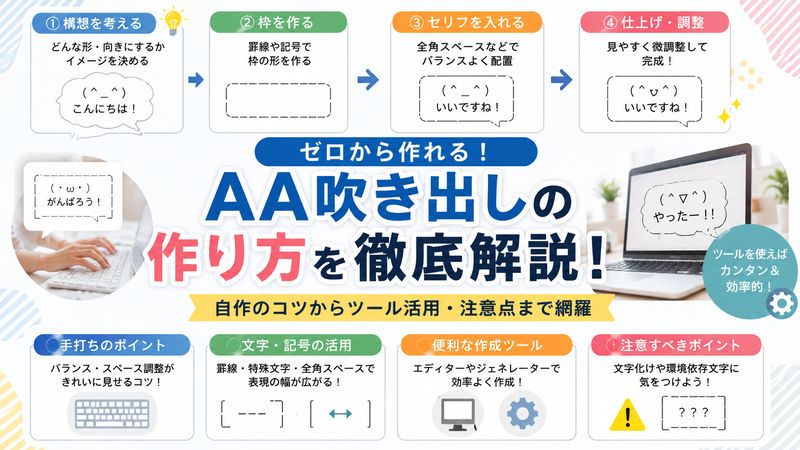 3. AA吹き出しの作り方・自作する手順
