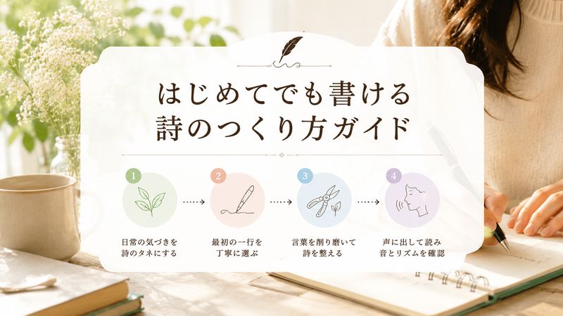 3. 初心者でも実践できる詩の書き方ステップ