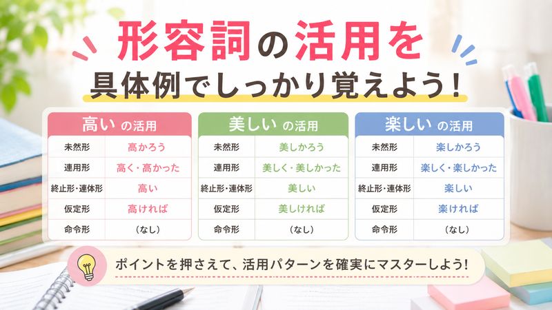 3.形容詞活用の具体例で覚える