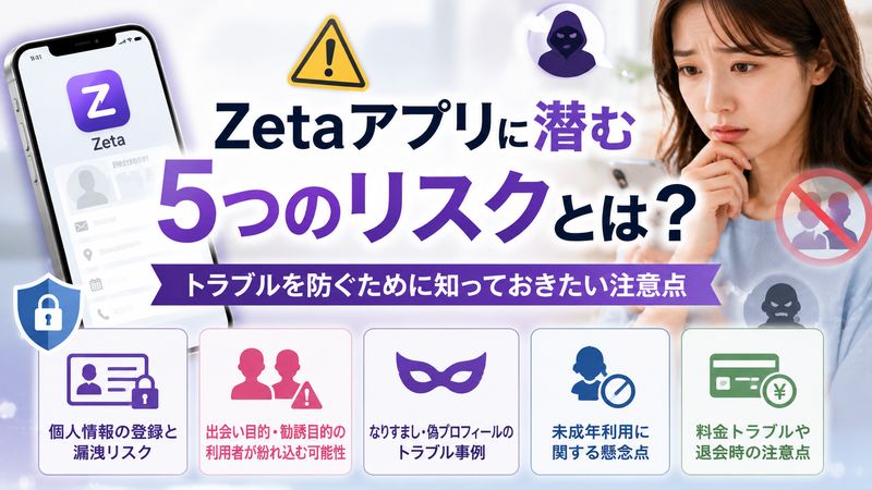 2.Zetaアプリに潜む具体的なリスク