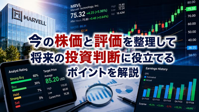 3.マーベル・テクノロジーの株価の現状とアナリスト評価