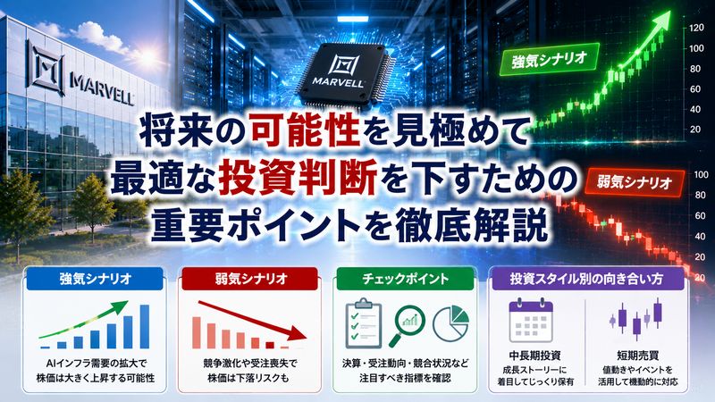 4.マーベル・テクノロジー株の大化けシナリオと投資判断のポイント