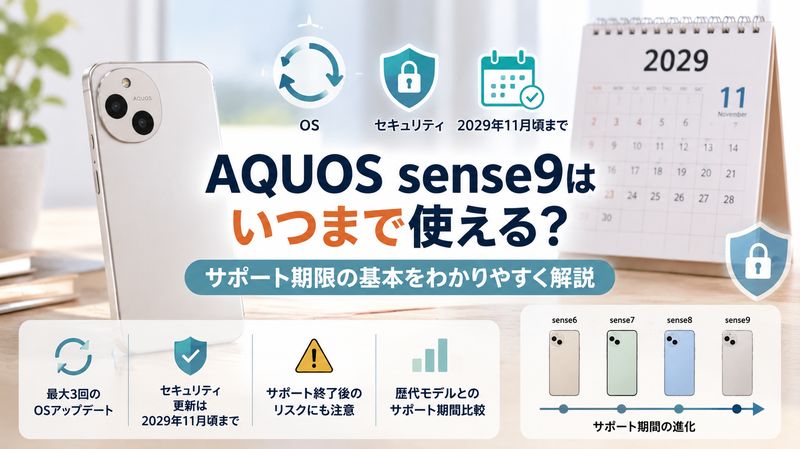 1.AQUOS sense9はいつまで使える?サポート期限の基本