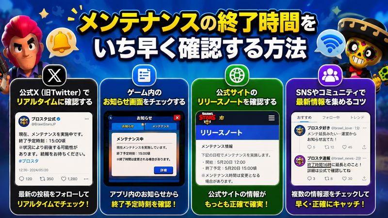 2.メンテナンスの終了時間をいち早く確認する方法