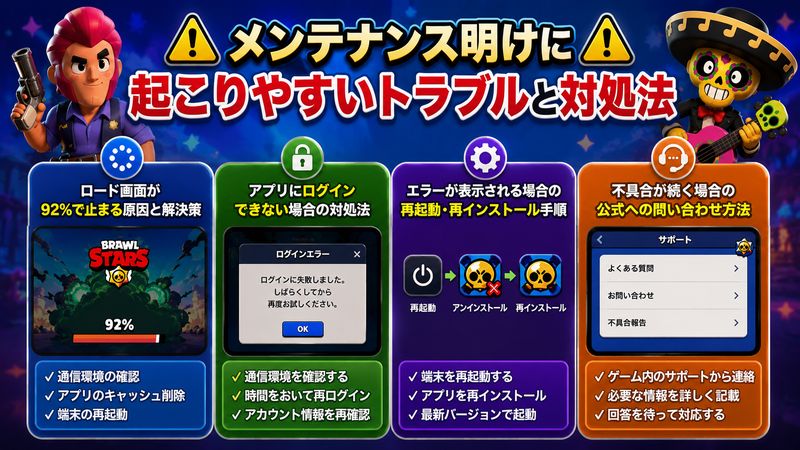 3.メンテナンス明けに起こりやすいトラブルと対処法