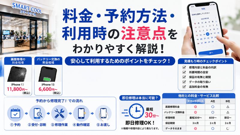 3.料金・予約方法・利用時の注意点