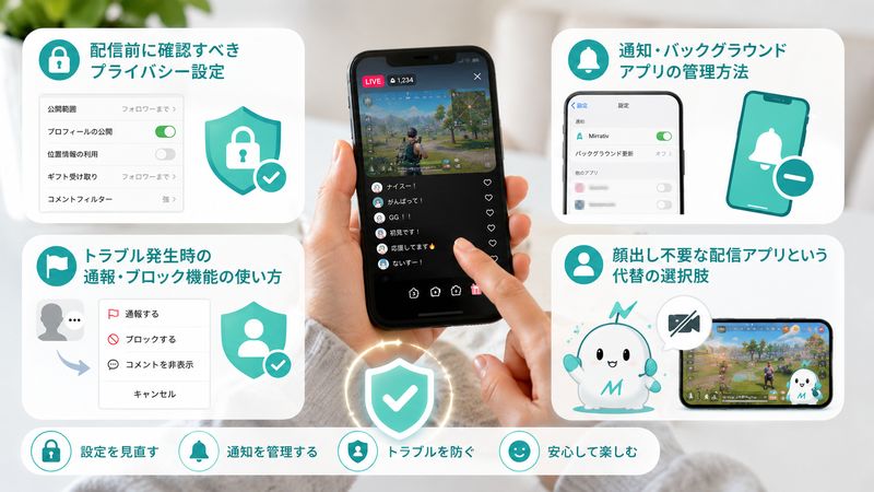 4.ミラティブを安全に使うための対策