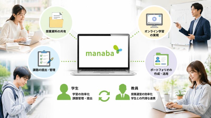 1.岐阜 manabaとは?基本情報を解説